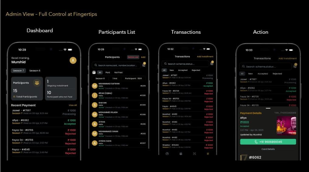 Wafa Enterprises admin dashboard